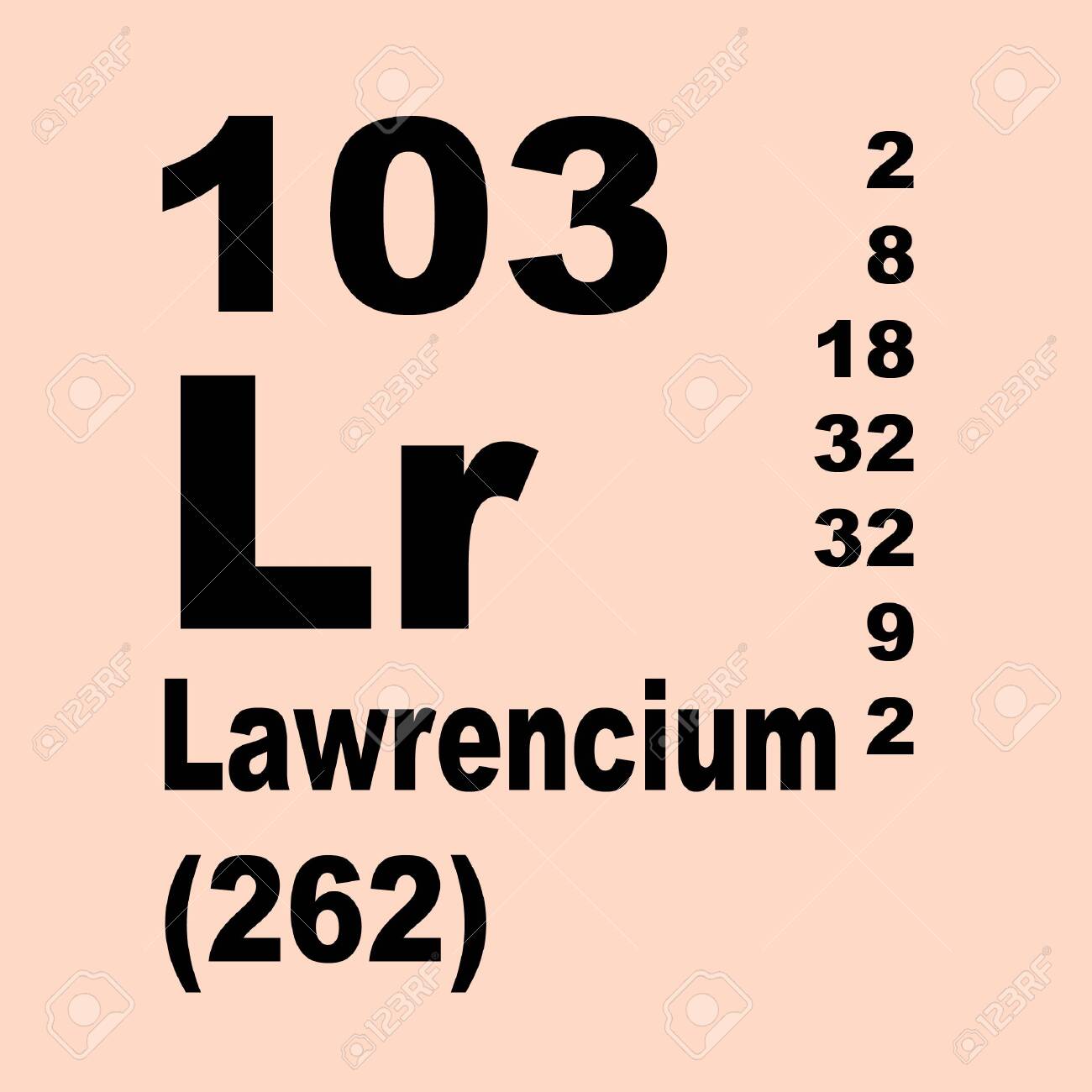 CoSTEP_PR -15事典 78 アクチノイドアクチニウム Ac からローレンシウム Lr までの15の元素の総称。アクチノイド系列の命名者であるグレン・シーボーグ博士は、9つの元素を合成している 1951年にノーベル化学賞を受賞 。今の周期表の形は、博士の研究なしには