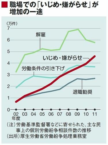 なぜ頭脳労働は体を動かさないのに「疲れる」のか？ - GIGAZINE