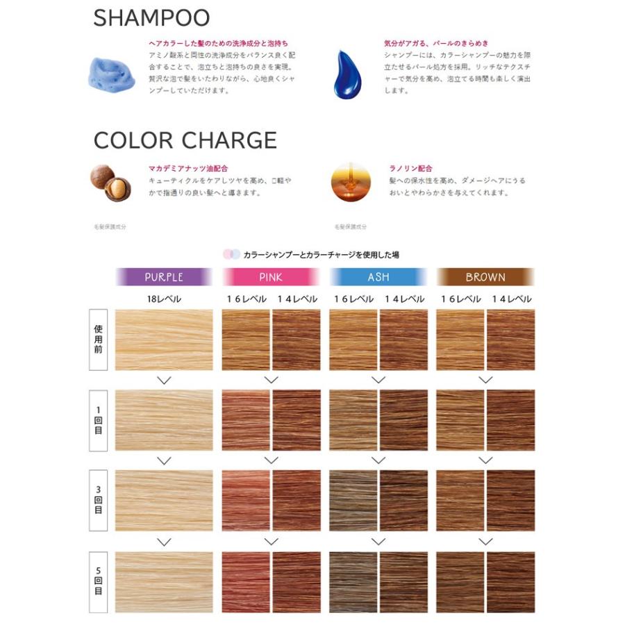 カラーシャンプー チャージSOMARCAの口コミ - 初カラーで青髪に 色落ちシルバーで最高にかわいいブルーカラー！ by스즈‪︎‬︎❤︎美容学生 混合肌 20代前半LIPS