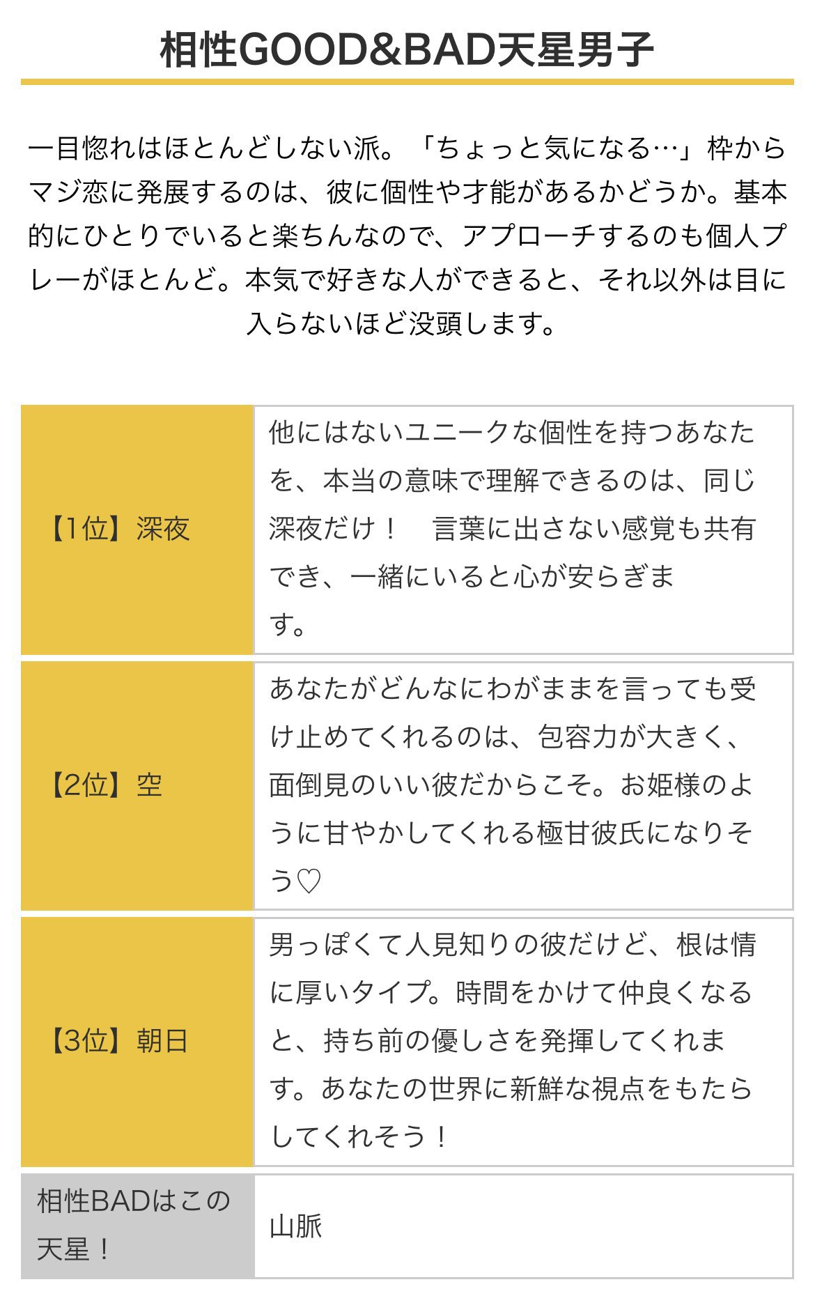 MBTIタイプ別夜型生活：夜のパートナーとの相性も掲載素朴な雑学で人生に彩を与えるブログ