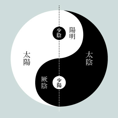 リーダーに贈る言葉1975 「光と影」岩田松雄のリーダーシップ コンサルティング