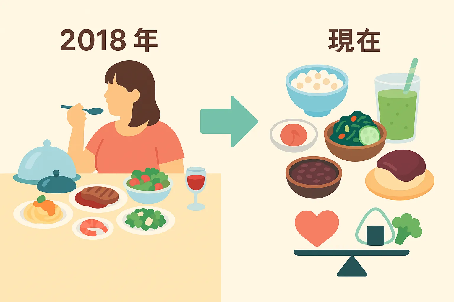 橋本環奈さん流 簡単ダイエット ﻿ ﻿ 投稿に誤りがあったので 再投稿です！！！！ 自粛期間中に痩せた﻿ 橋本環奈さんのダイエットをご紹介！！！﻿ ﻿あ、、、、ちなみに ﻿ この投稿結構時間かかってて ﻿ いいねしてくれると嬉しいです😣💕﻿ ﻿ 次の投稿ももっと頑張れます