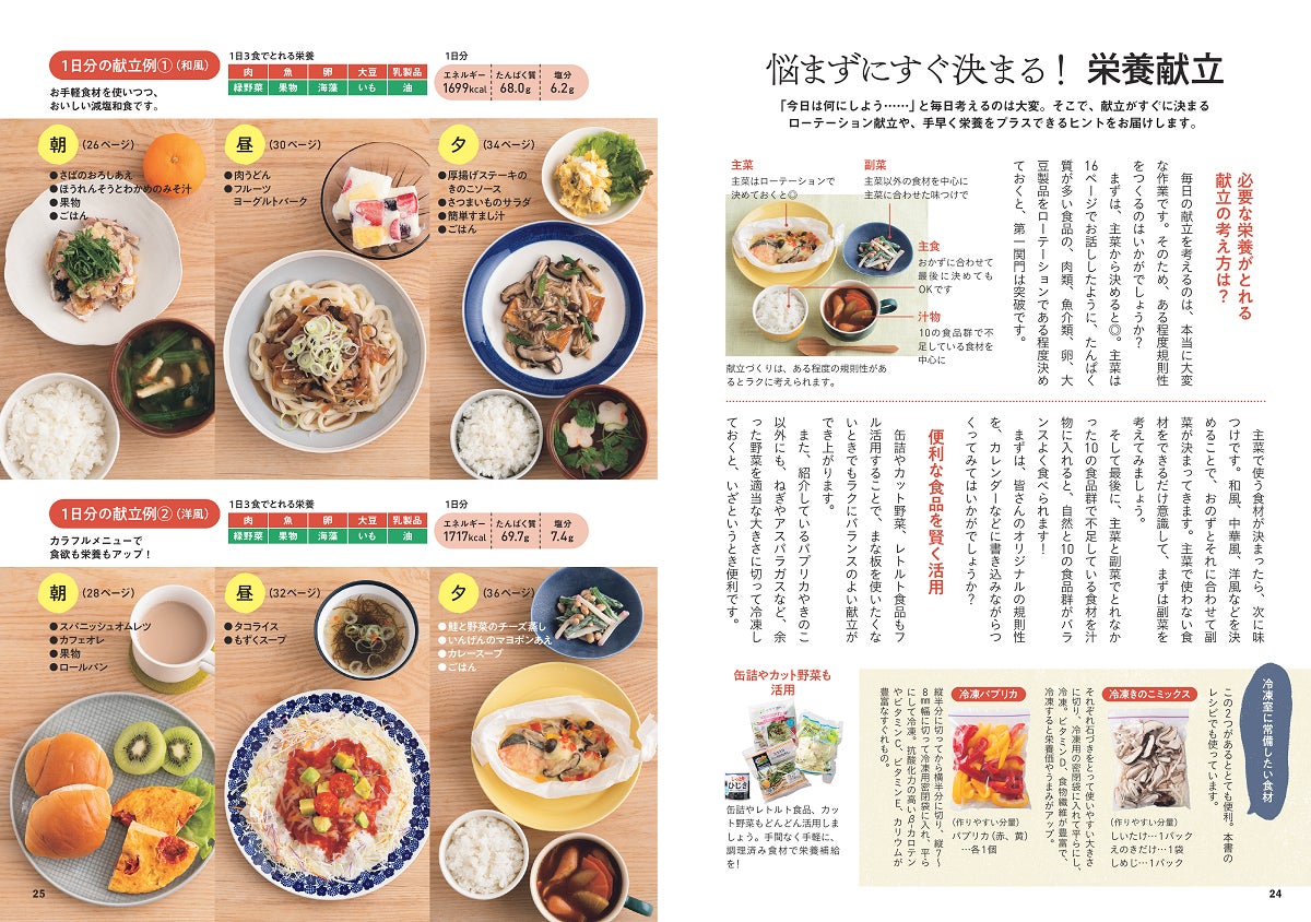 辛い生理痛・生理不順とおさらば！超簡単レシピ３品 - くらしスタイル研究所