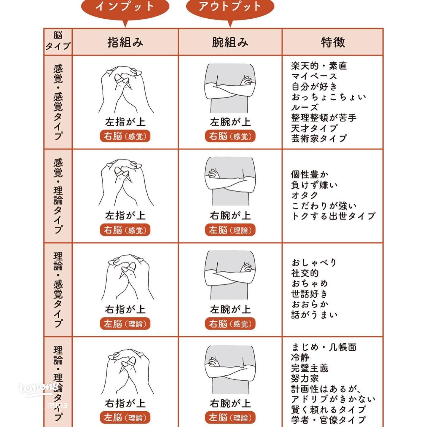 しぐさでわかる心理状態４選 - ココロジ