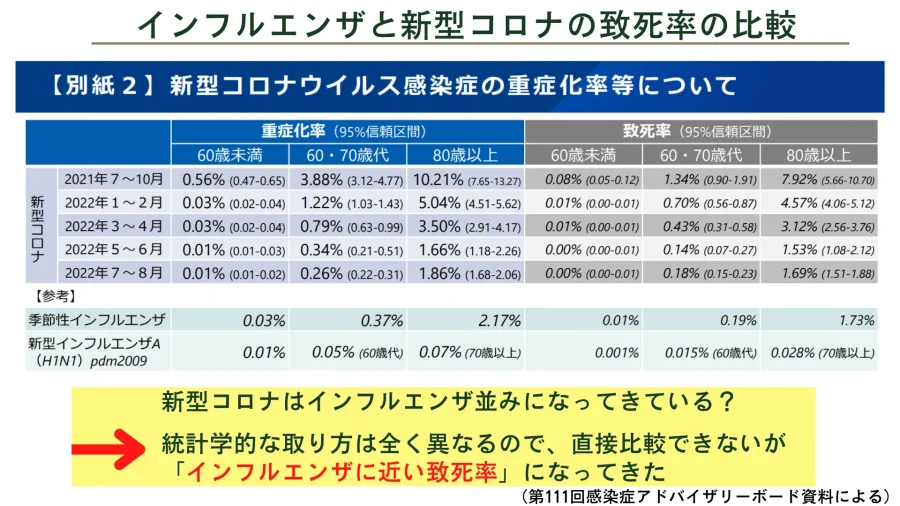 vol.44 どうする？今年の感染症対策特定保健指導のことなら株式会社ウェルクルへ