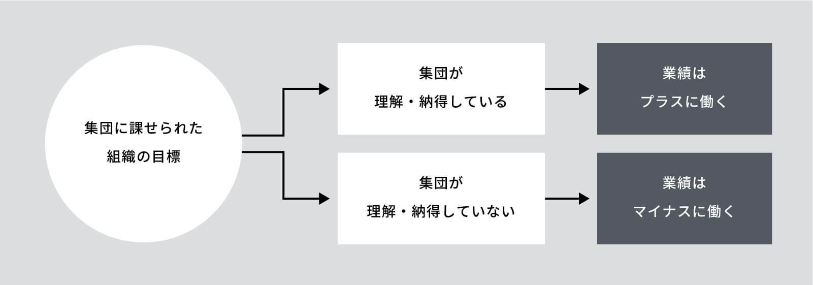 エンザイムフルマグ 1L キレートマグネシウム 腐植資材 フルボ酸 ミネラル強化すべての商品AzselecTアズセレクト アズテック
