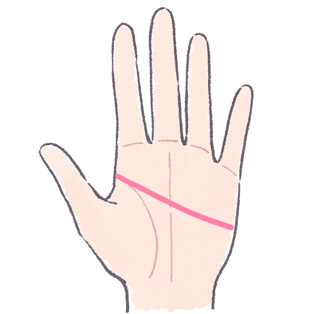 手相『運命線』を学ぼう！2股に枝分かれ バツ×印が!? パターン別図解- zired