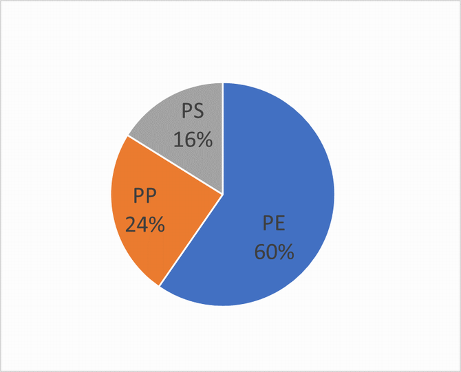 世界中を汚染する「マイクロプラスチック」 北極圏にも胎児にも環境と健康の深い関係遠山千春毎日新聞「医療プレミア」