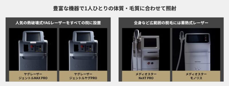 医療脱毛機械の種類・違いは？どれがいいか実際に調査HonNe ホンネ
