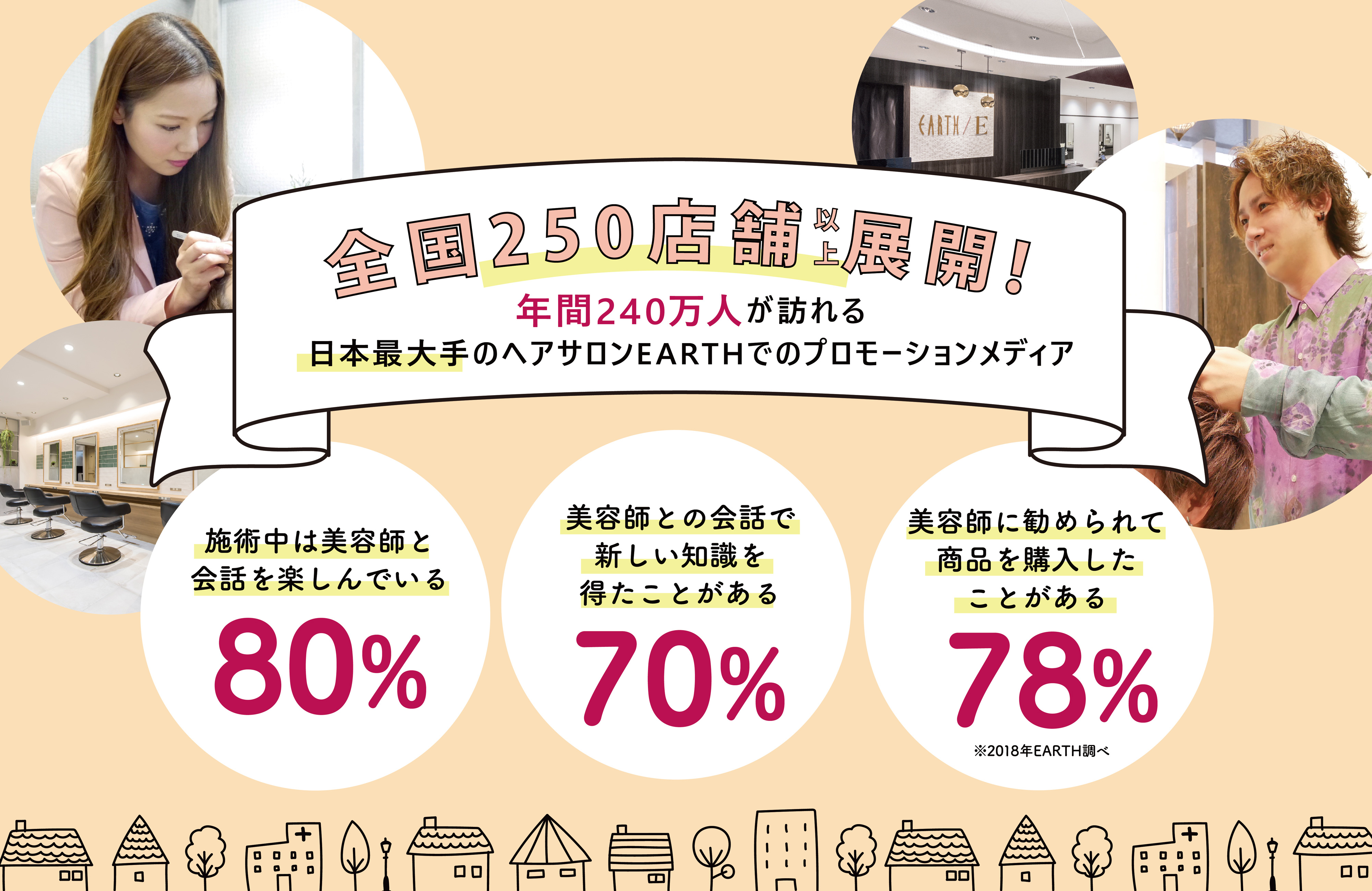 美容室チラシテンプレート3選新規集客できるチラシの作り方も