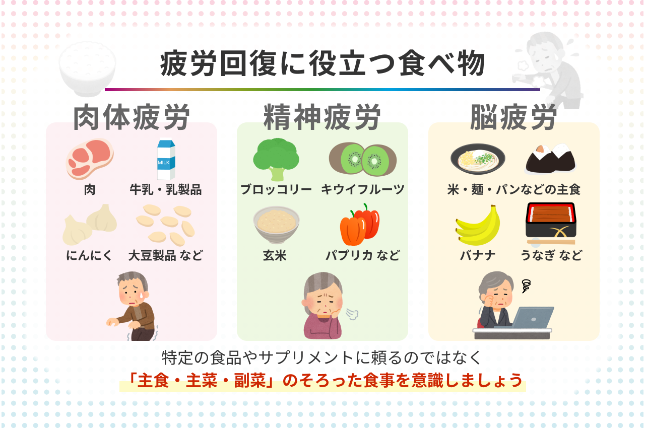 コンビニで買える！ファスティングのおすすめ準備食・回復食を紹介！ – ファスティング研究所酵素ドリンクでデトックス＆ダイエット