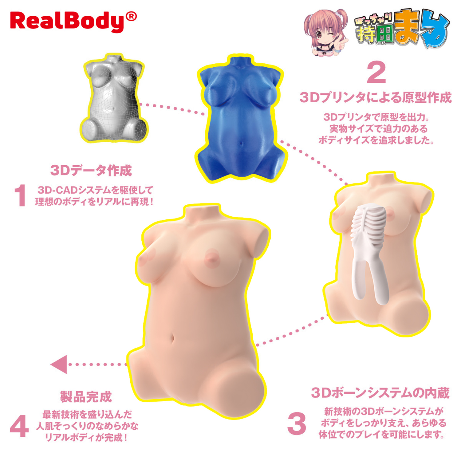 個撮】Iカップぽっちゃり巨乳とハメ撮り！極上ボディをあらゆる体位でゴン攻めしまくりマ○コに生中出し！ | アダルト動画・画像のコンテンツマーケット