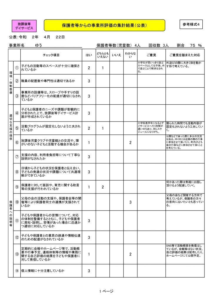 作業療法士 OT と発達支援～児童施設や放課後等デイサービスとの違い～PTOT人材バンク