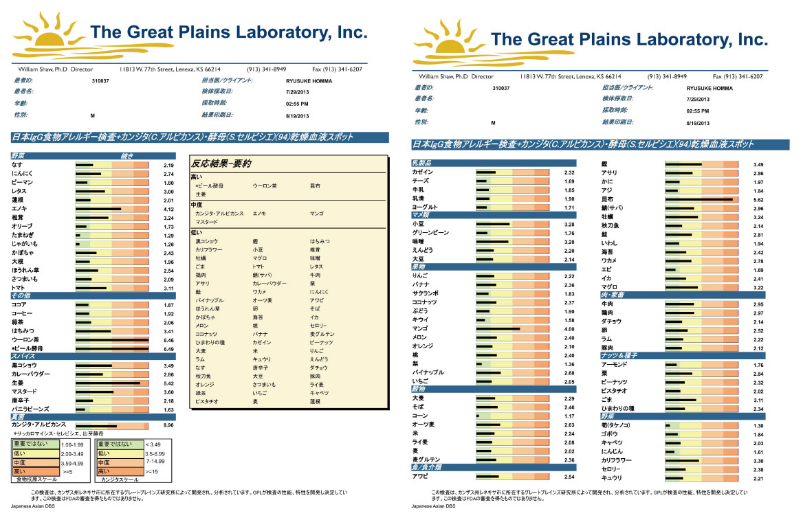 View39』39種類のアレルギー検査のご案内 - medock 総合健診クリニック