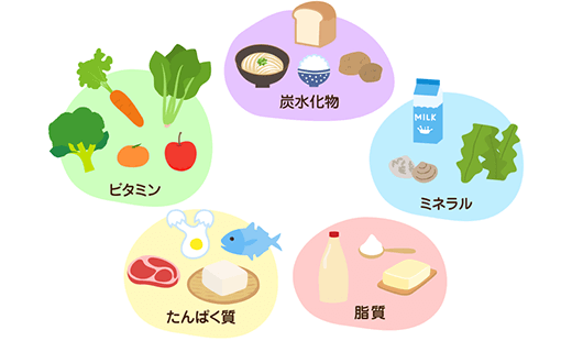 がん抑制効果や花粉対策にも！ブロッコリーの魅力A.S.O.調剤薬局株式会社