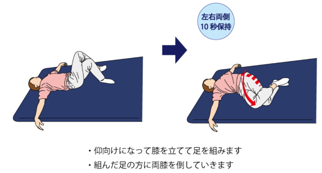 元気とキレイの秘訣は、“ゆがみのない股関節”がカギ！美しさを満たす美容コラム特集 belta piu ベルタピウライスフォース＜公式＞オンラインショップ「今こそ本質的な美しさへ」