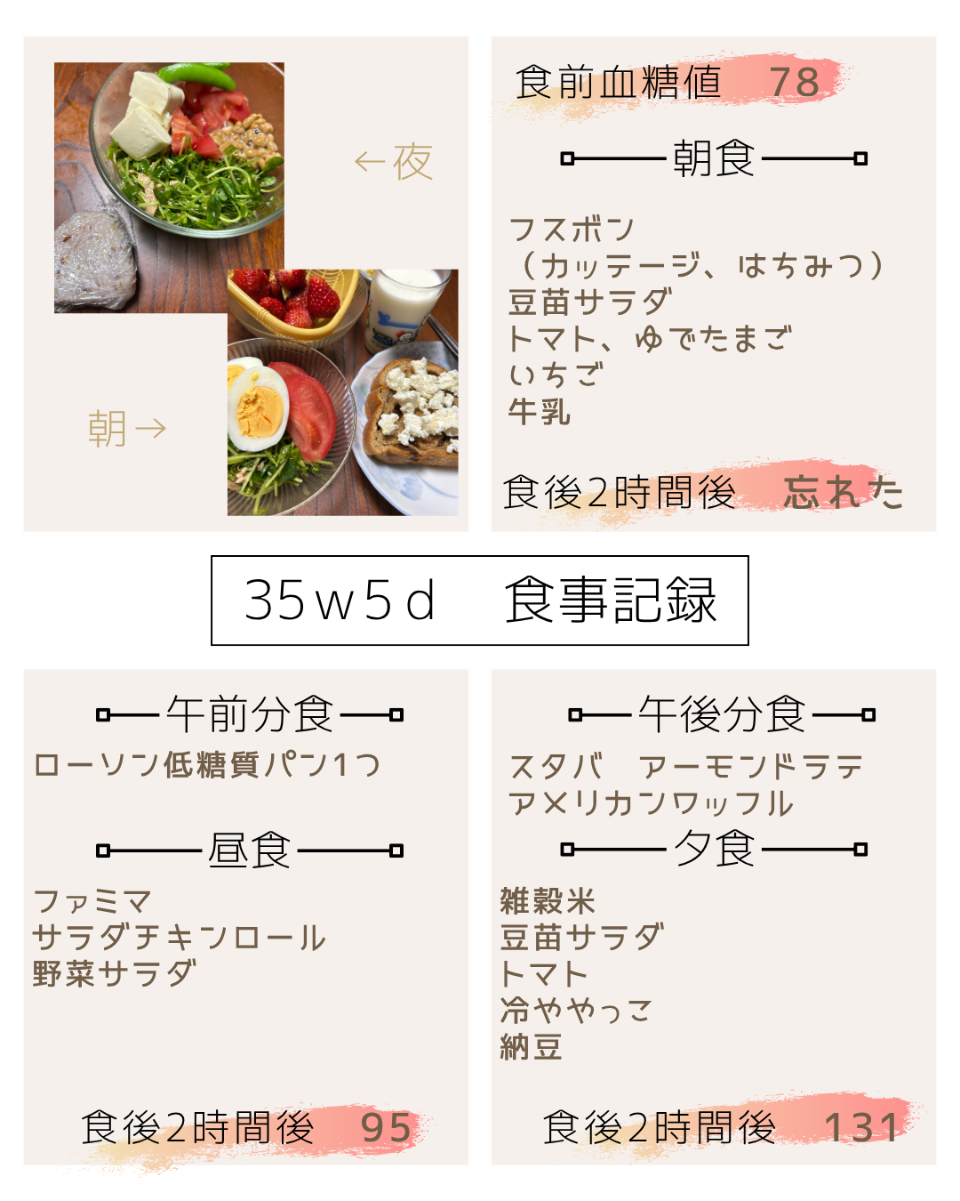 妊娠糖尿病 1日6食！食事内容を写真でチェック！分割食編 - チャレンジ子育て！毎日ハプニング