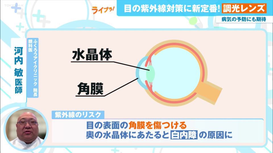 紫外線対策、今からやるべき3つの理由 - ウェザーニュース