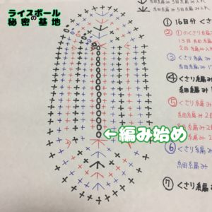 かかと編み・ゴム編み無し ソックヤーンで編むルームソックス 編み図付き : ｍ-chanハンドメイド