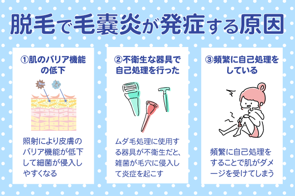 毛嚢炎 毛包炎イシャチョク