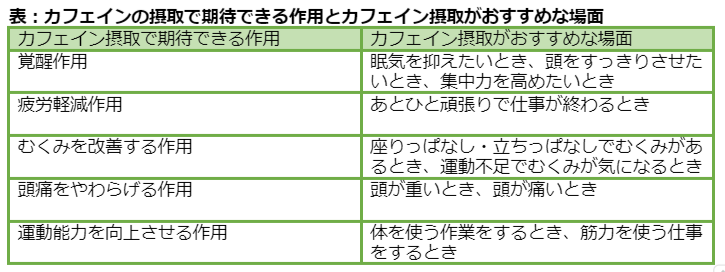 腸活レシピ 寒天コーヒーゼリ