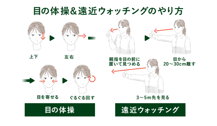 スマホ画面がぼやけてしまう加齢による老眼とスマホ老眼の症状と予防策