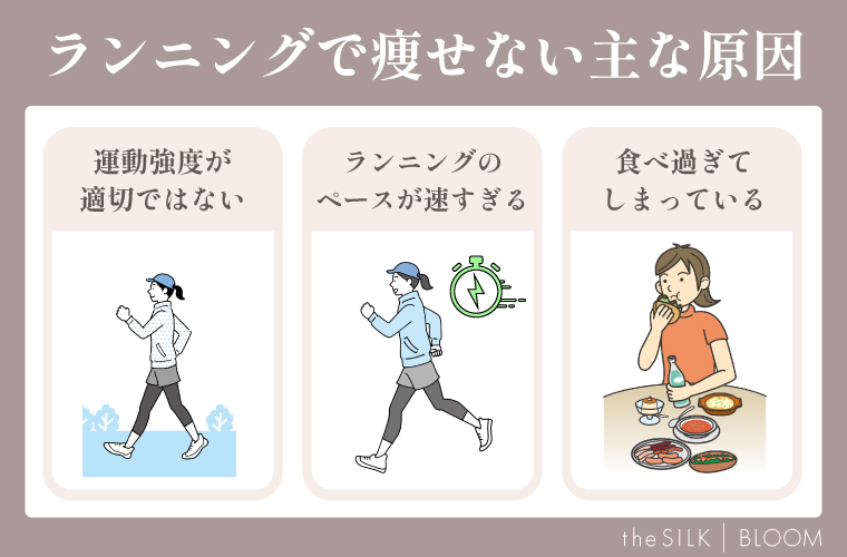 自分には価値がない」そんな思いでダイエットに苦しんだ19年間『痩せてる女以外生きてる価値ないと思ってた。』今気になる「本とマンガ」手のひらライブラリーmi-mollet ミモレ明日の私へ、小さな一歩