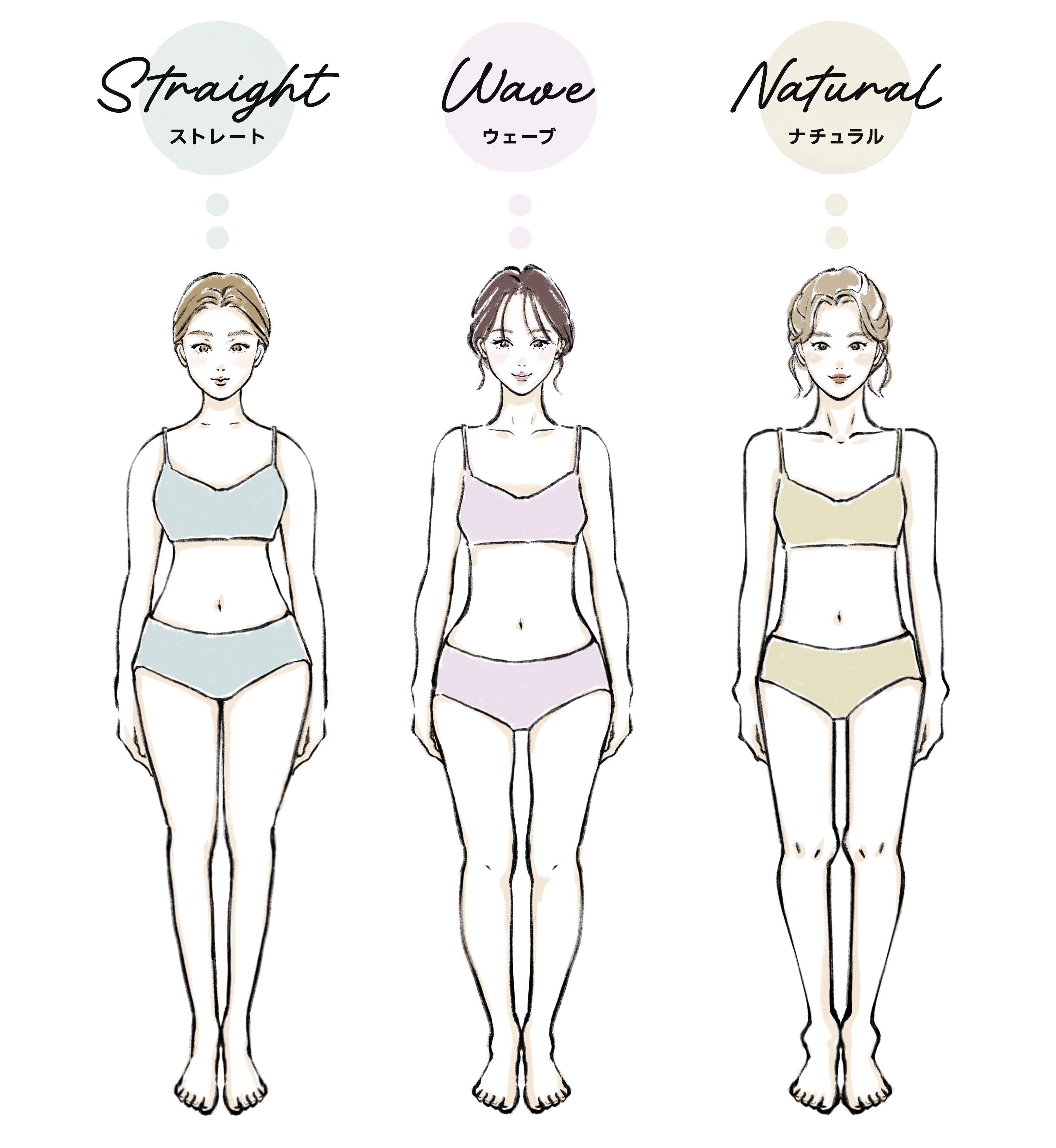 男性の体型5種類 それぞれの体型に似合うファッション