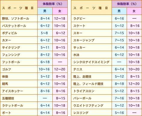 陸上・駅伝 - 早稲田大・川村優佳 原動力は人のため、「女子選手のいやすさ」に心を砕いた女子主将4years.学生スポーツ