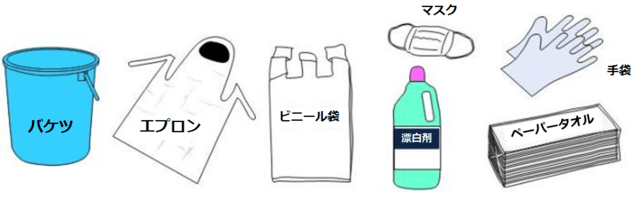 ノロウイルスによる食中毒にご注意ください食品安全委員会 - 食の安全、を科学する