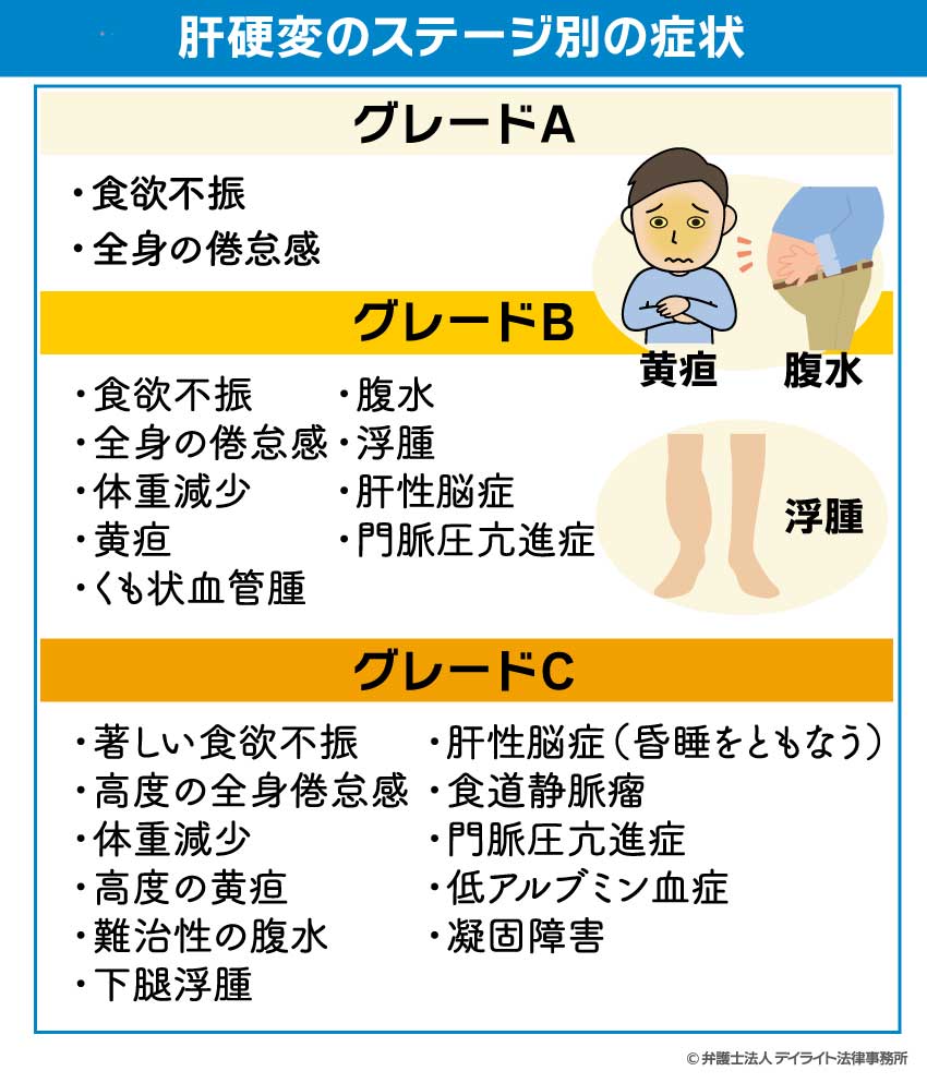 アルコール性肝硬変 KM-CART4回目 約2ヶ月に1度、大きなお腹で来院される患者さん せめて毎月来て欲しい 🥹よければ保険適応内の2週に1度来て欲しい🥺🥹 約6時間かけて39.7L抜水し そこから2.0L分の栄養と免疫の点滴を作りました💯 超大量腹水の時は、抜水したらすぐ濾過