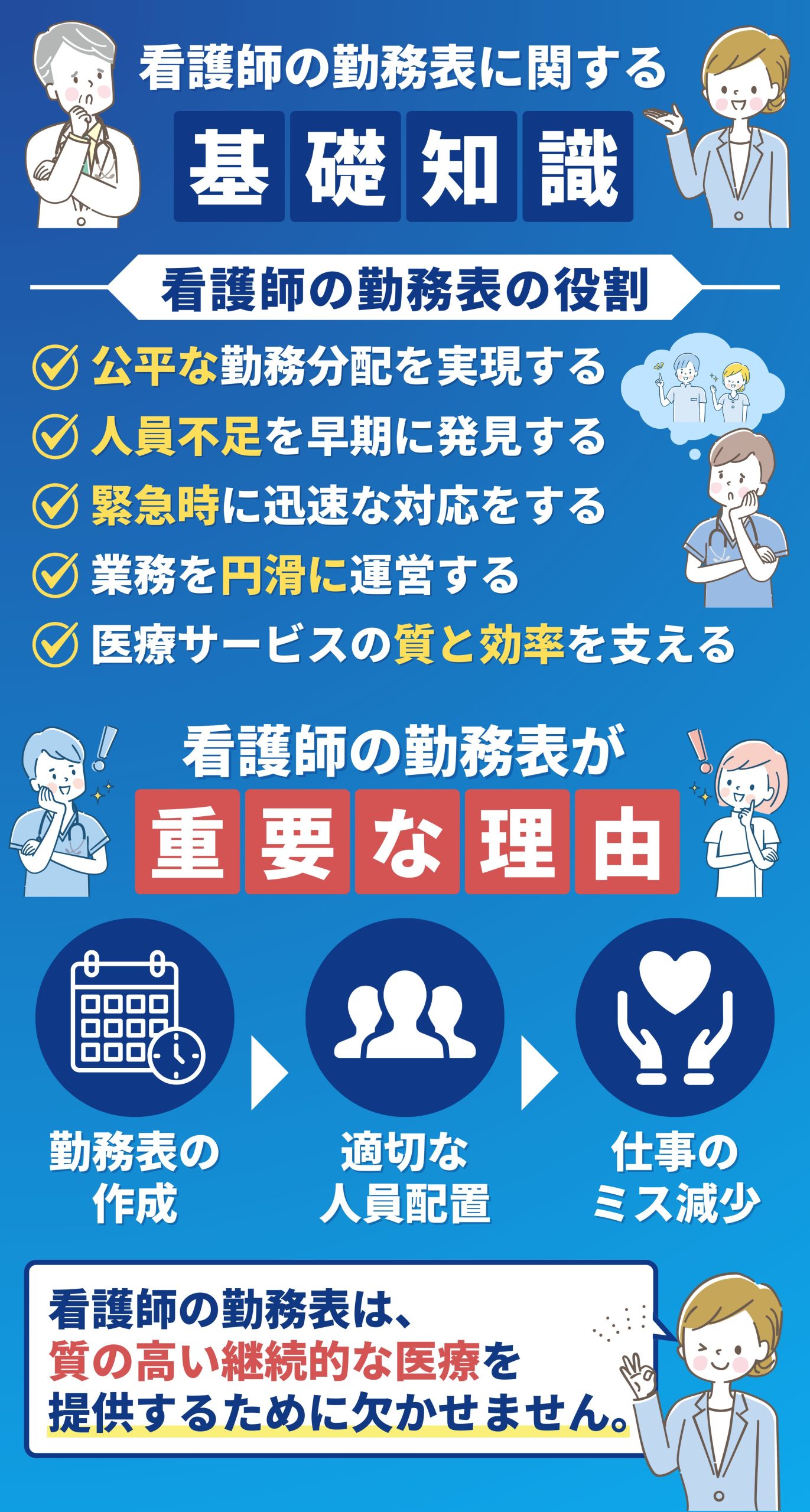 部門のご案内新潟県立新発田病院