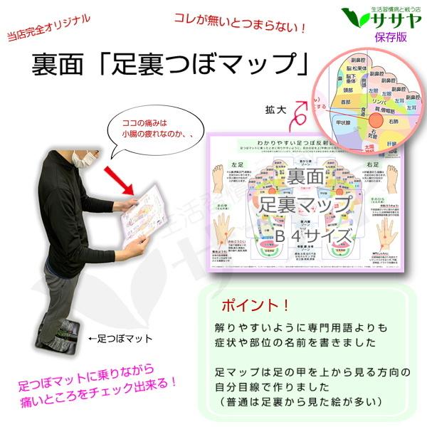 不調スッキリ！手&足ツボでセルフケアソニー生命保険株式会社