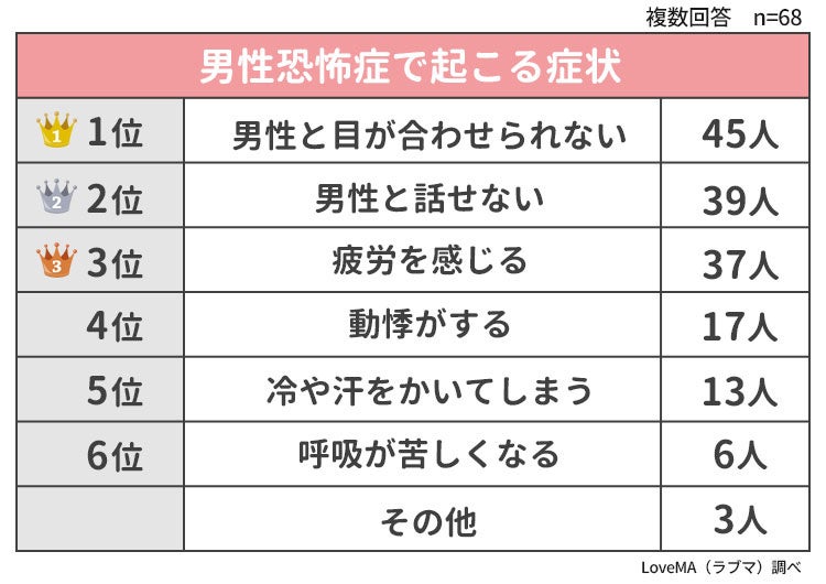 Vol.26：アナタは大丈夫？ 一見普通の体格でも メタボより怖い“隠れ肥満 サルコペニア肥満 ”医療法人 澄心会 豊橋ハートセンタ