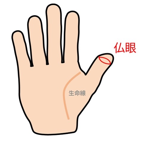 十字架、仏の目、♯模様 見つけたらラッキー！手相にあらわれる成功のサインハピズム