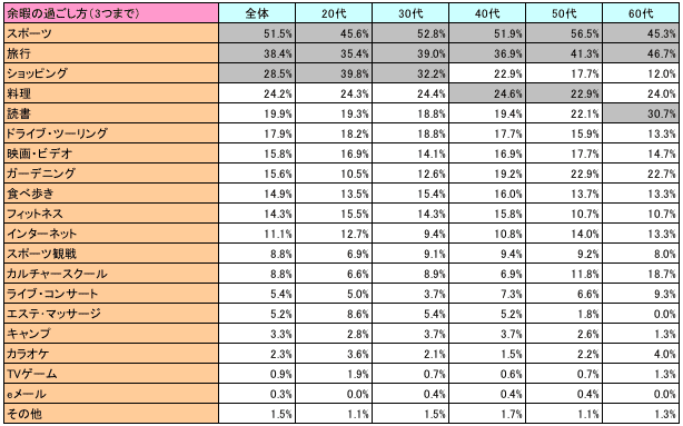 海外で気づいた日本人の「平均身長」のリアル！ほかの国と何センチ違う？男性・女性別データで検証ファッションエディター高橋香奈子40代からの海外移住mi-mollet ミモレ明日の私へ、小さな一歩！ 2 3