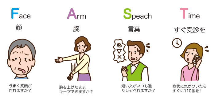 警告 脳梗塞が近い人だけに起こる５つの顔の異変 見逃すと突然倒れるから 今すぐチェックして