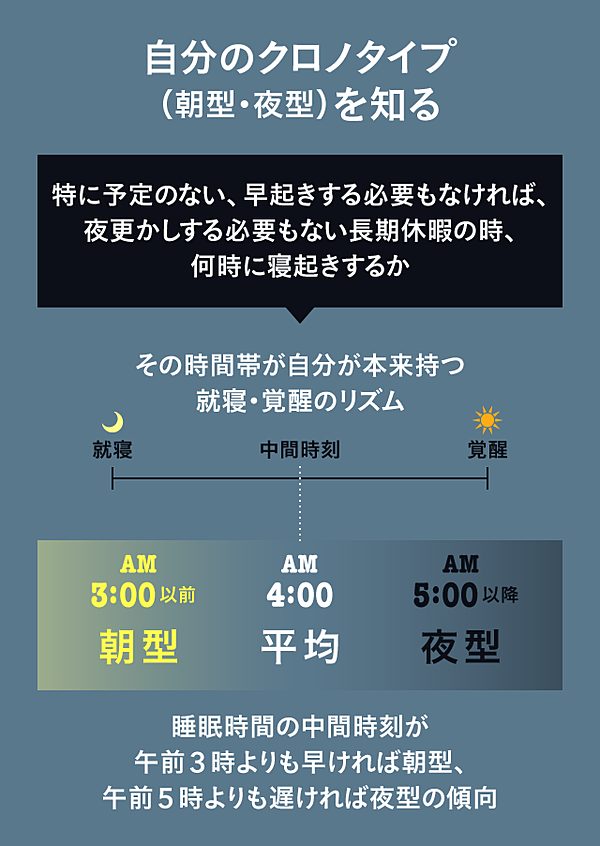 早起きのメリット5選：楽して簡単に早起き人間になる裏技も解説します！目覚めジャーナルメザミー