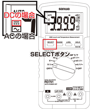 テスターの使い方入門Kumande Craft