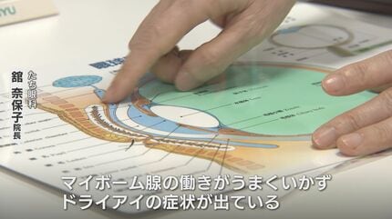 Adobe Scanを使った効率的なPDF化