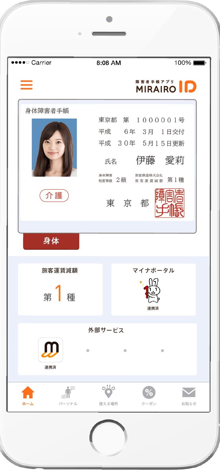 身体障害者手帳の等級一覧│基準や違い、等級別のサポートを解説障がい者雇用支援サービス コルディアーレ農園株式会社JSH