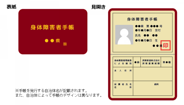 カード型障害者手帳について 箕面市