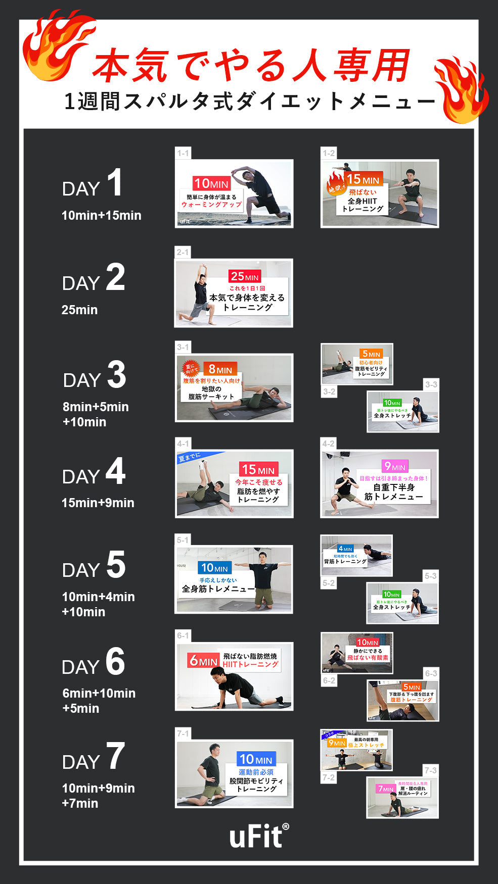 コロナ太り解消！本気で痩せるダイエット献立の『1週間お試しセット』で気軽に挑戦！ SONOKONEWSCAST