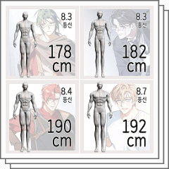 これが各国の“パーフェクトボディ”だ！ 1人の男性モデルをレタッチして判明した19カ国の理想の外見ねとらぼ