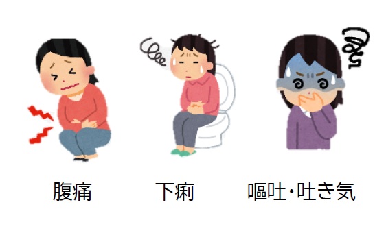 1月はノロウイルスの胃腸炎に要注意！！内科・消化器内科かわクリニック神戸市垂水区舞子