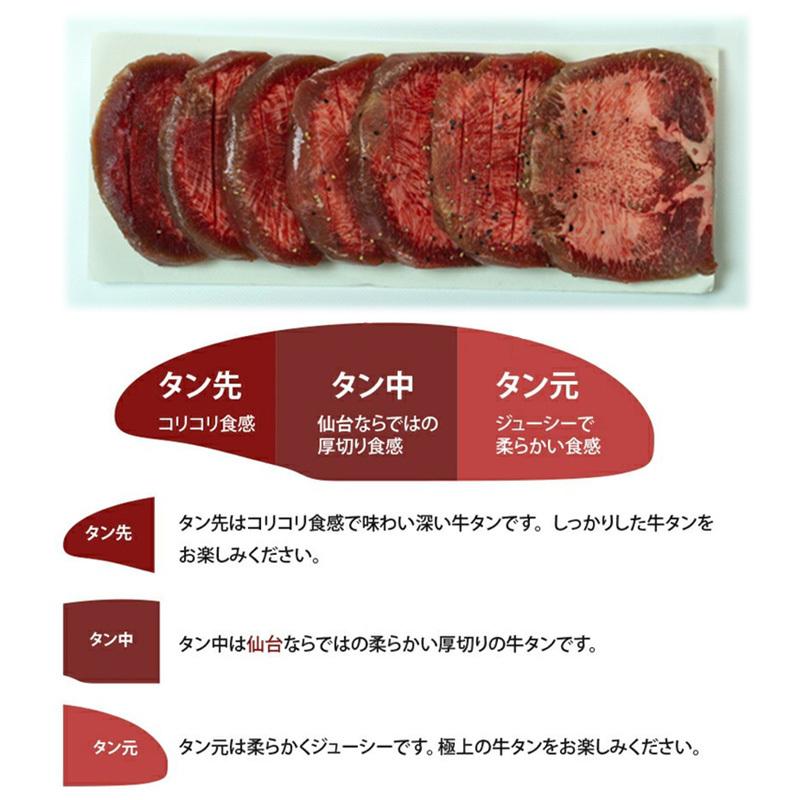 硬い牛タン を柔らかくする方法自宅で簡単プロの技 -公式 牛タン閣通販サイト 仙台牛たん料理閣オンラインストア