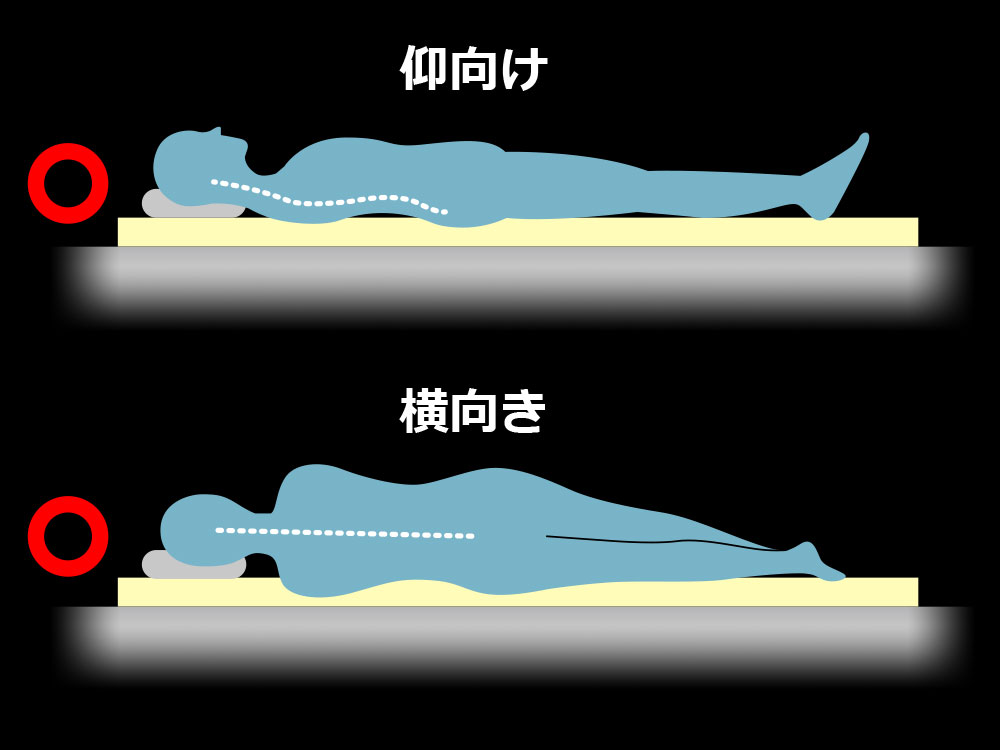 コスパ良し! 安い敷布団おすすめ6選。腰痛対策で失敗しない選び方