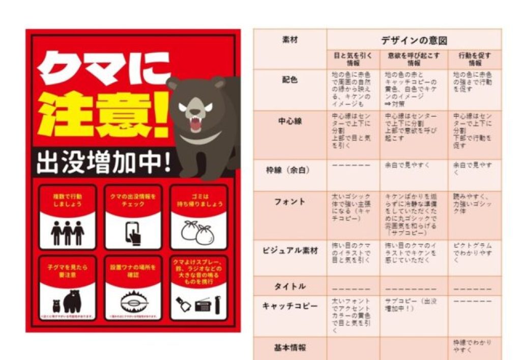コロナウイルス 注意喚起プレート ブラスト興業 熱中症対策 節電 衛生標識通販モノタロウ