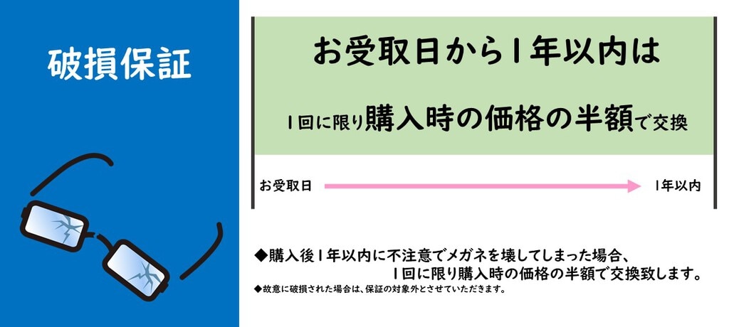 新品未使用オンデーズ サングラス OWNDAYS メガネ - メルカリ