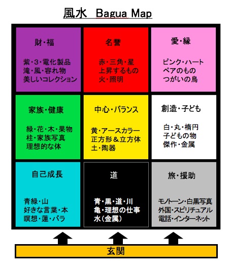 風水の開運ポイントおすすめ20選！NG風水も紹介 金運・仕事運・健康運・恋愛運 CHINTAI情報局